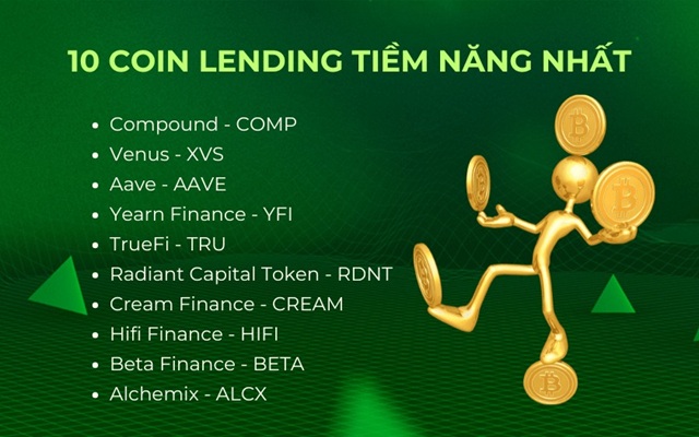 Lending Coin là gì? Tìm hiểu toàn diện về tiền điện tử